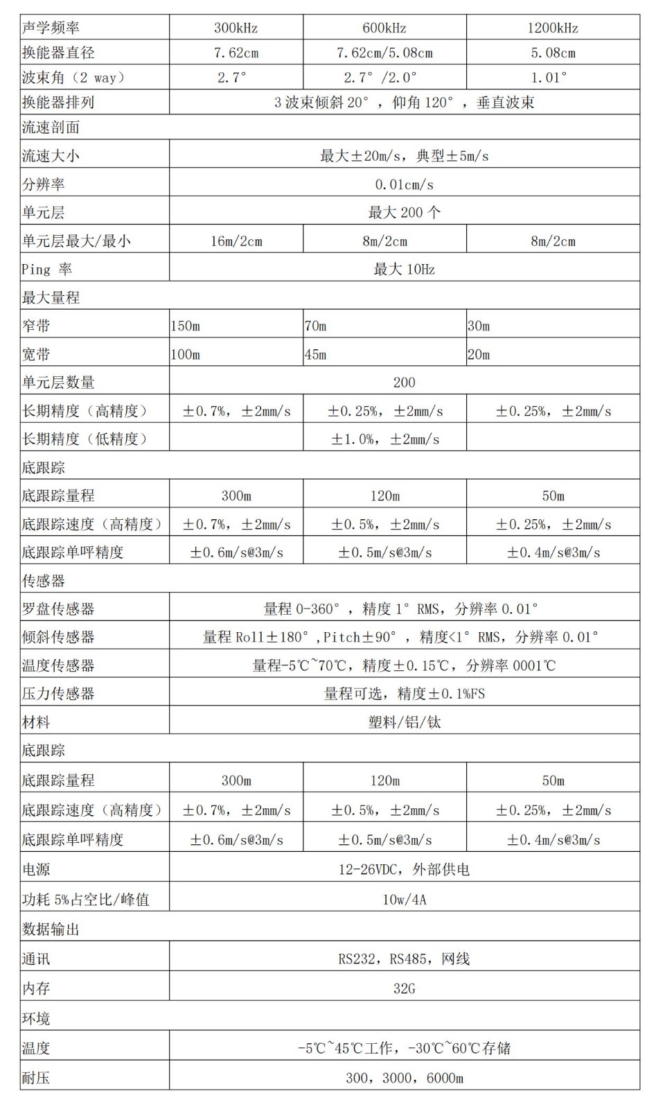 1721627033893785.jpg 文字文稿1_00.jpg
